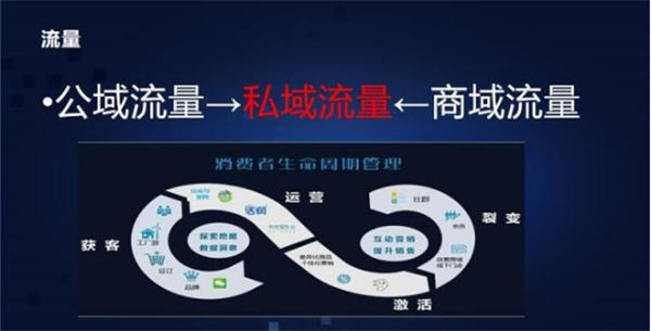 DY0基础也能做爆款、涨粉,DY如何抓住前3秒(图6) DY0基础也能做爆款、涨粉,DY如何抓住前3秒(图6)